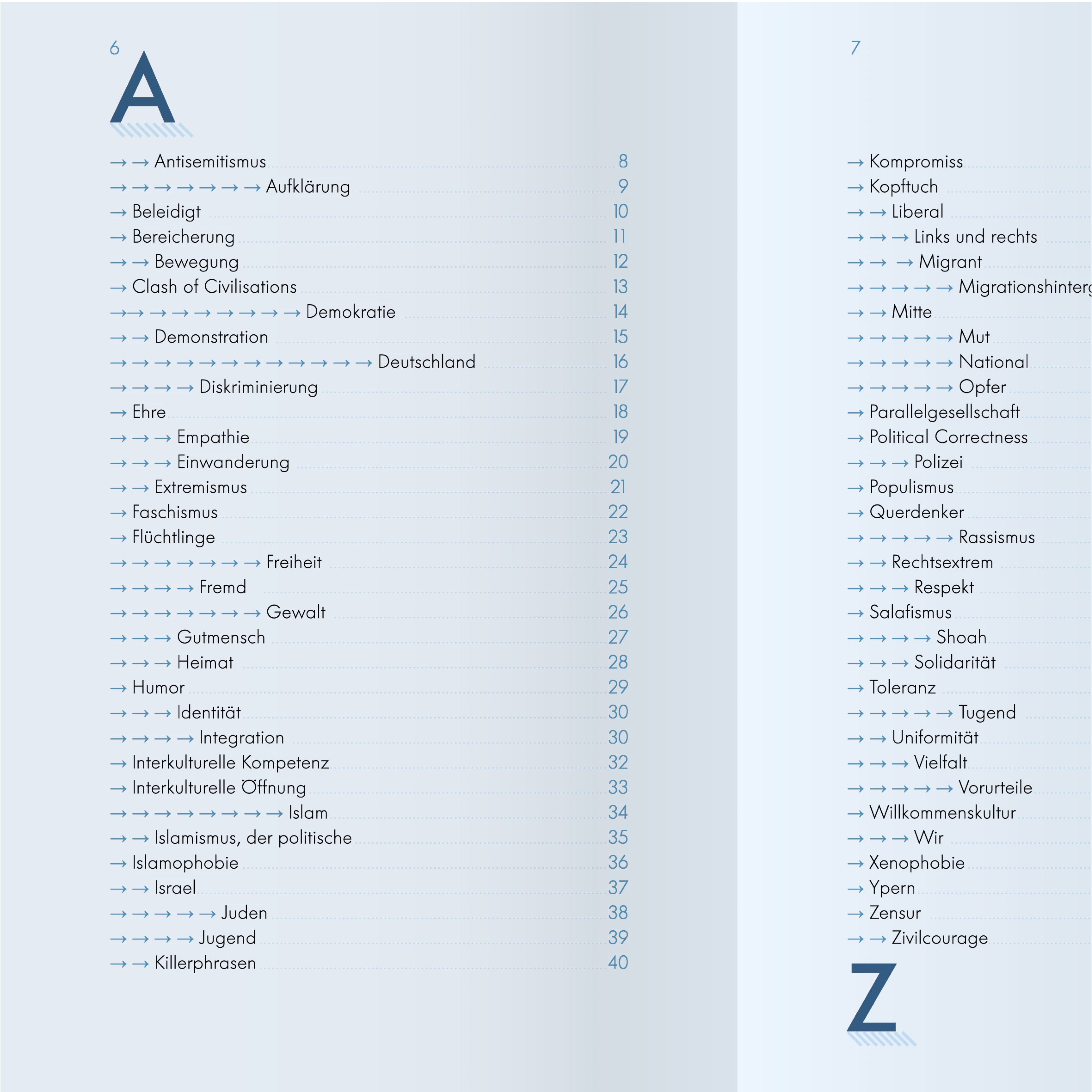 ansicht_lexikon-zur-vielfalt-2